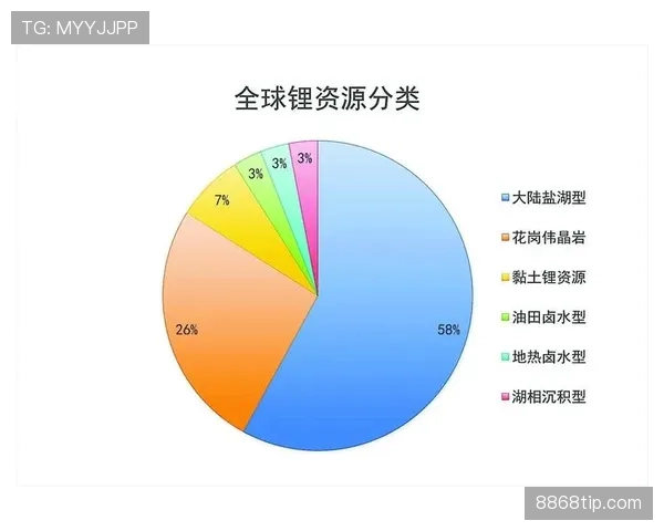 奥利塞爆发力不足？赛场表现中的加速与突破效率专项解析
