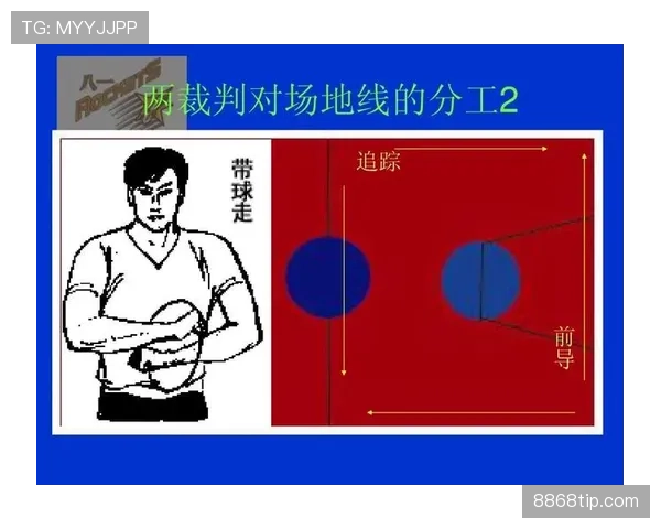 深入解析篮球加时赛规则中时间计算与犯规判罚的具体细节