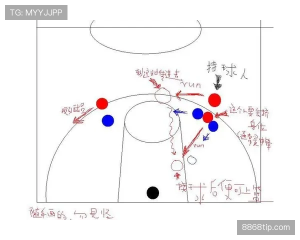 篮球二次起跳规则解析：持球后起跳落地的动作限制