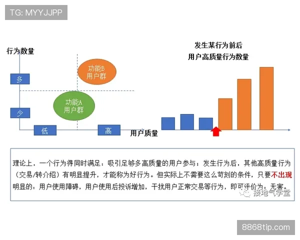 皇家社会赛季中段，竞争压力下表现出关键比赛中的攻防困境