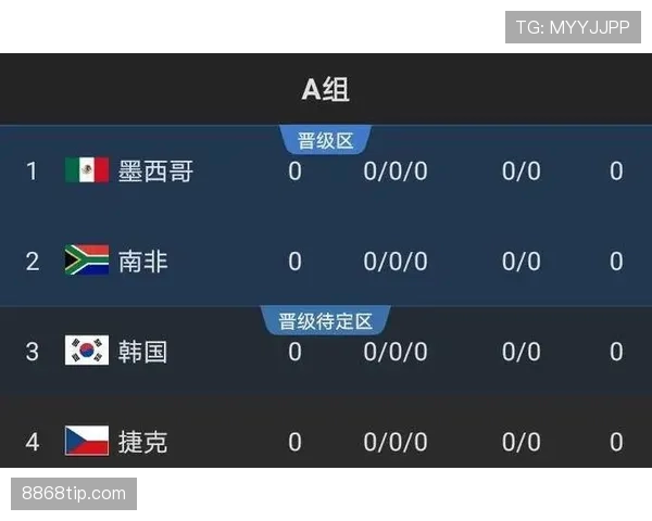 2026世界杯官方出线流程解析