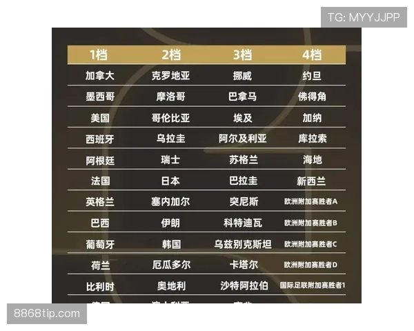 2026世界杯开幕战赛后MVP是谁