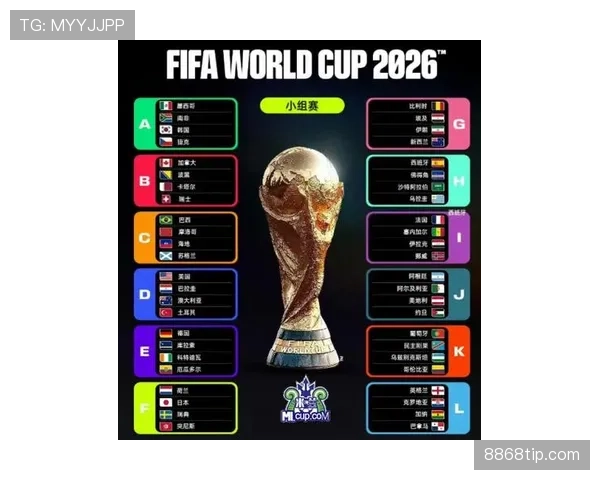 大洋洲球队2026世界杯出线可能性预测