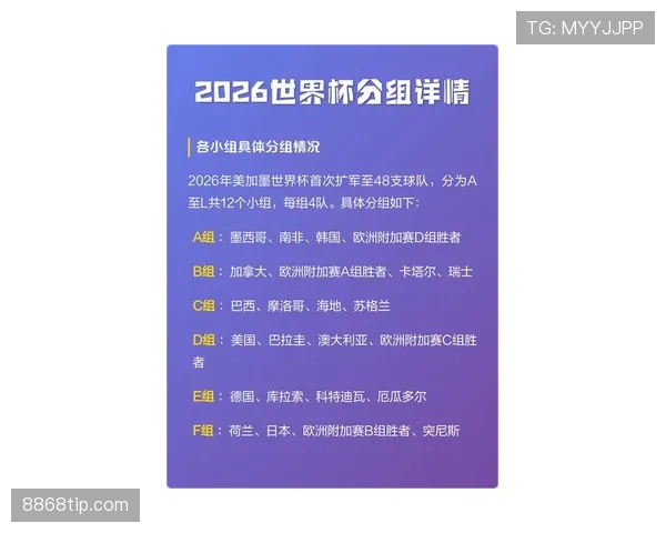 加纳冲击2026世界杯：出线前景、阵容预测与小组赛潜在对手分析