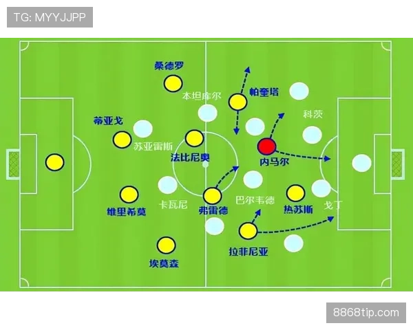 乌拉圭最强阵型是什么