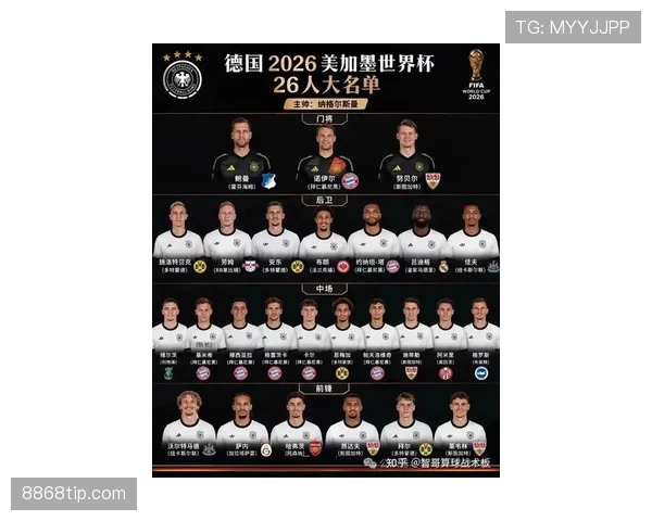 德国队世界杯冠军竞争对手盘点